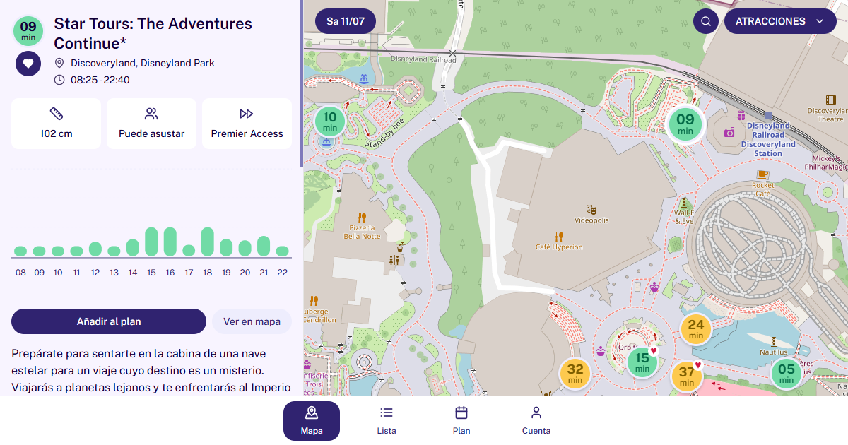 Wait times at Disneyland Paris during heat wave