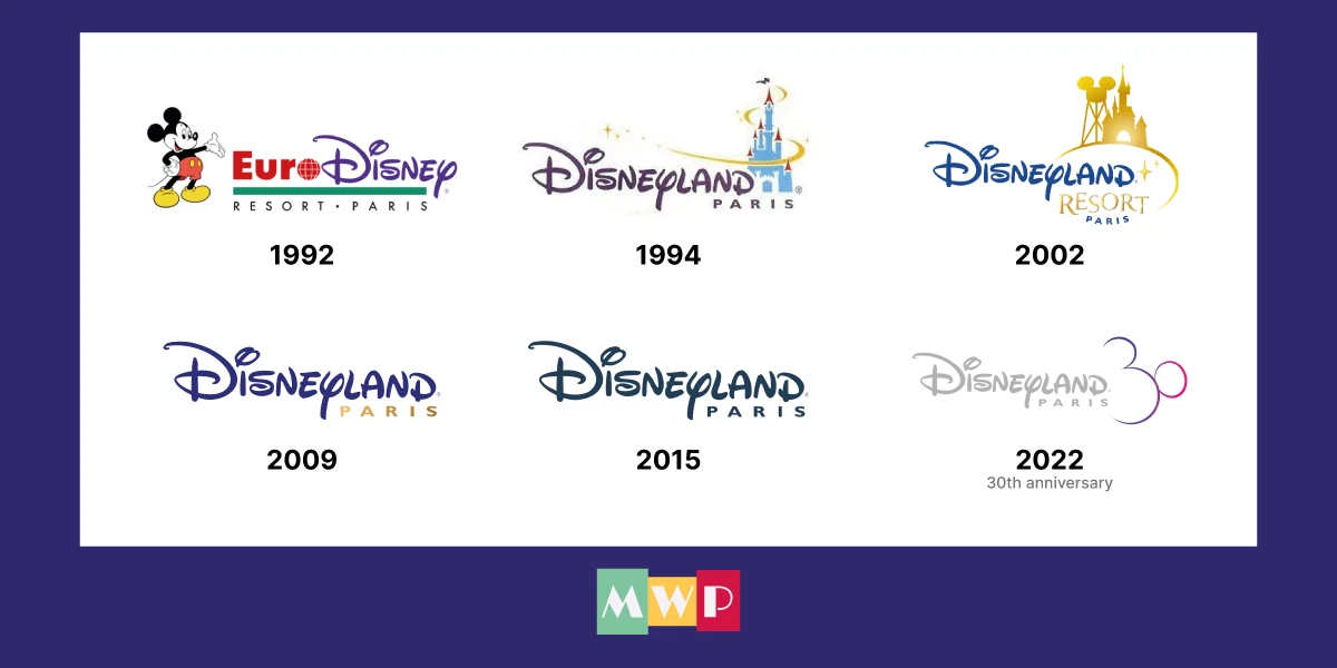 Sechs Logos von Disneyland Paris auf weißem Hintergrund: Euro Disney Resort Paris von 1992 mit Micky und einer Weltkugel als „o“; Disneyland Paris von 1994 mit dem Schloss und einem goldenen Bogen; Disneyland Resort Paris von 2002 mit Schloss und Wasserturm mit Ohren in Gold; die reinen Schriftzüge von 2009 und 2015; und das graue Logo zum 30. Jubiläum von 2022 mit einer lila „30“