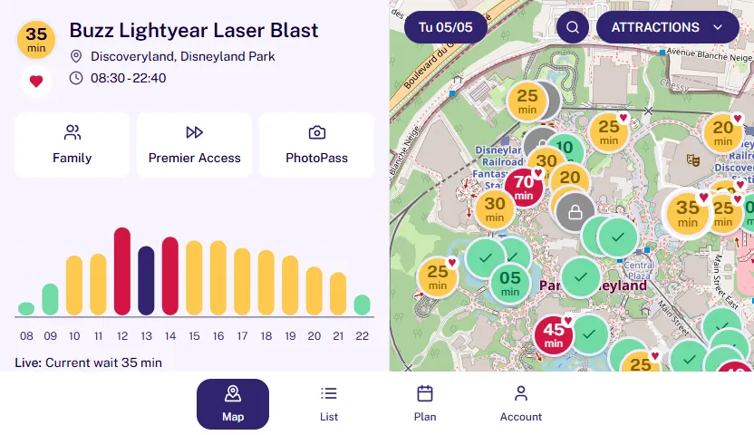 Graphique des temps d'attente par heure pour Buzz Lightyear Laser Blast dans MagicWait Paris
