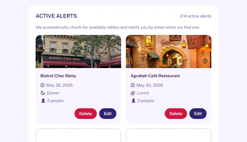 Alertes de restaurants actives dans MagicWait Paris : Bistrot Chez Rémy et Agrabah Café Restaurant