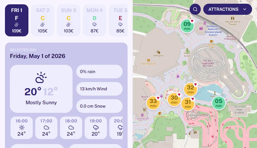Prévision météorologique par heure intégrée dans MagicWait Paris