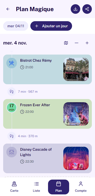 Votre plan pour ce jour-là.