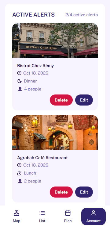 Restaurant alerts.