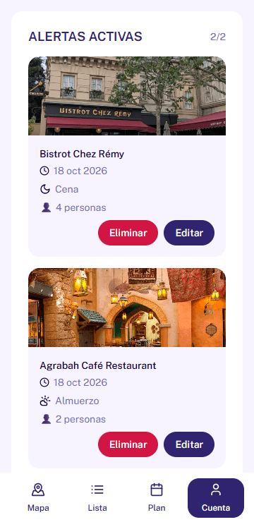 Alertas de restaurante.