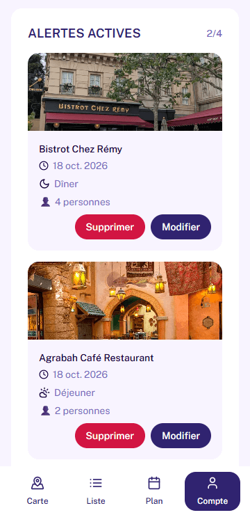 Alertes restaurants.